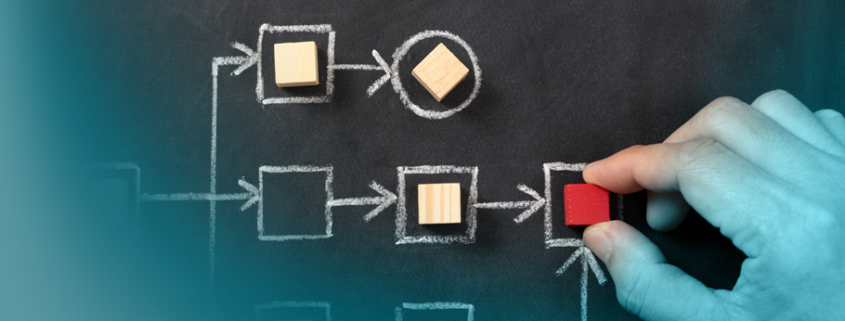 Agiles Change Management: Eine Hand platziert einen roten Würfel in einem mit Kreide gezeichneten Prozessdiagramm auf einer Tafel, das Workflows und Abläufe visualisiert.